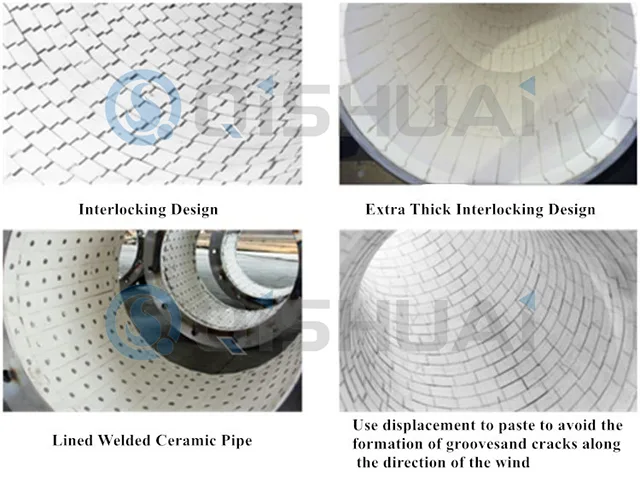 Wear Resistant Ceramic Lined Pipe